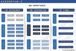 明日国王附加赛战勇士！Shams：蒙克将缺席四月和五月的比赛